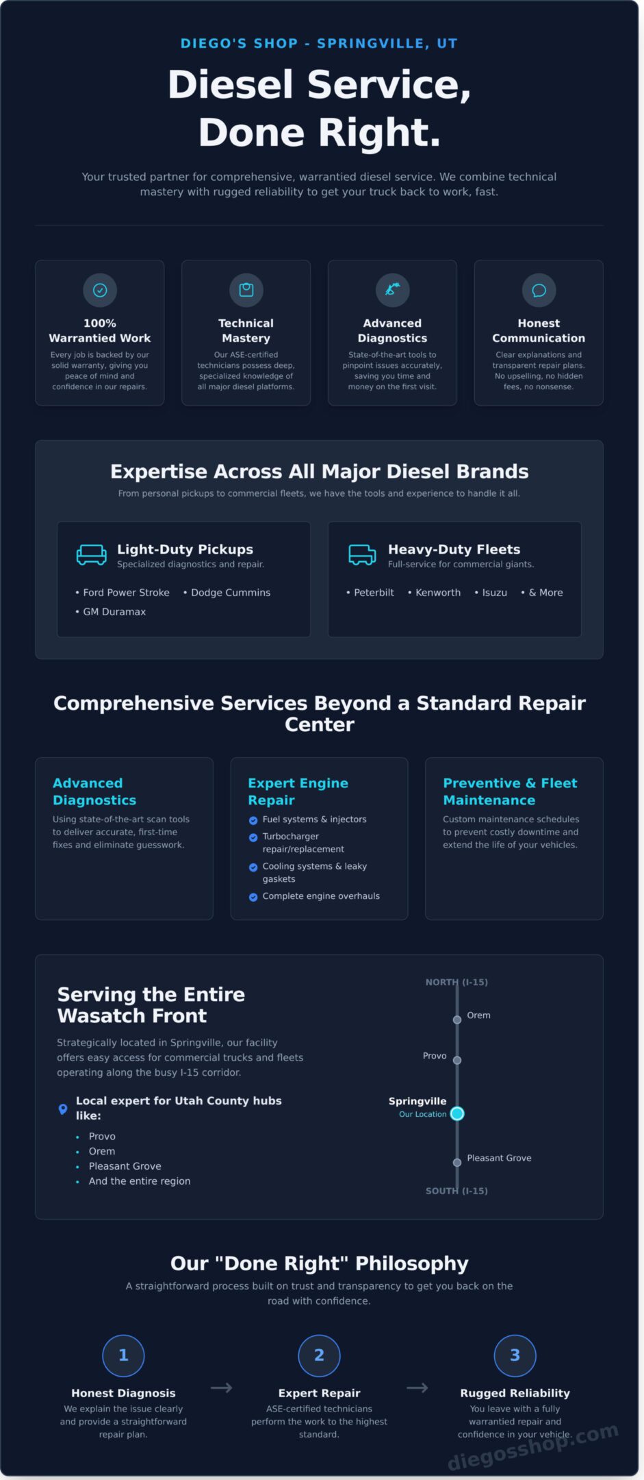 Looking for Utah Diesel Center? Discover Your Expert Alternative