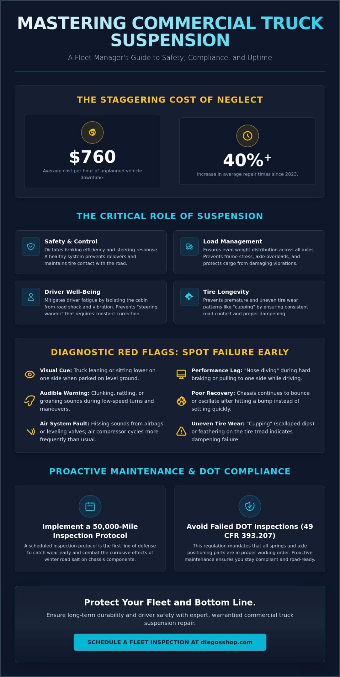 Commercial Truck Suspension Repair: Ensuring Fleet Stability and Safety in 2026