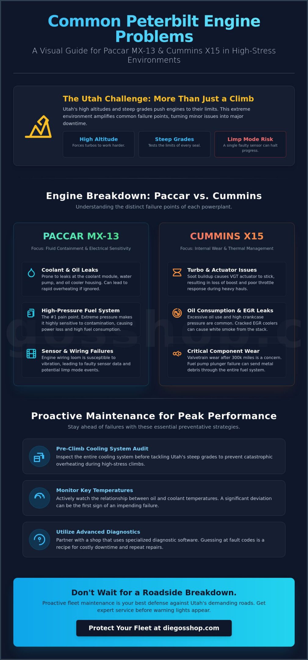 Common Peterbilt Engine Problems: A 2026 Troubleshooting Guide for Utah Fleets