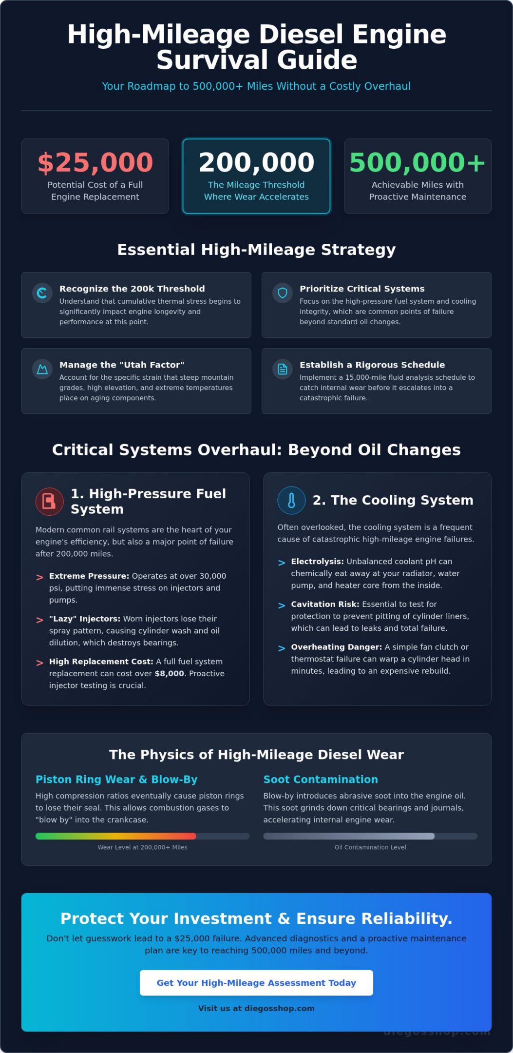 Maintenance for High Mileage Diesel Engines: The 2026 Longevity Guide